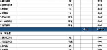 富阳旧房装修价格预算，旧房装修需要多少钱？